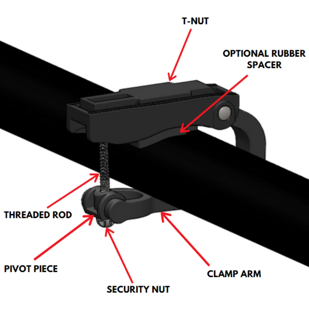 Trxstle Quick Clamps Gifts & Accessories 2 Trxstle Quick Clamps Gifts & Accessories