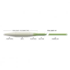 Ross Reels Airflo Superflo Tactical Taper 3 Ross Reels Airflo Superflo Tactical Taper