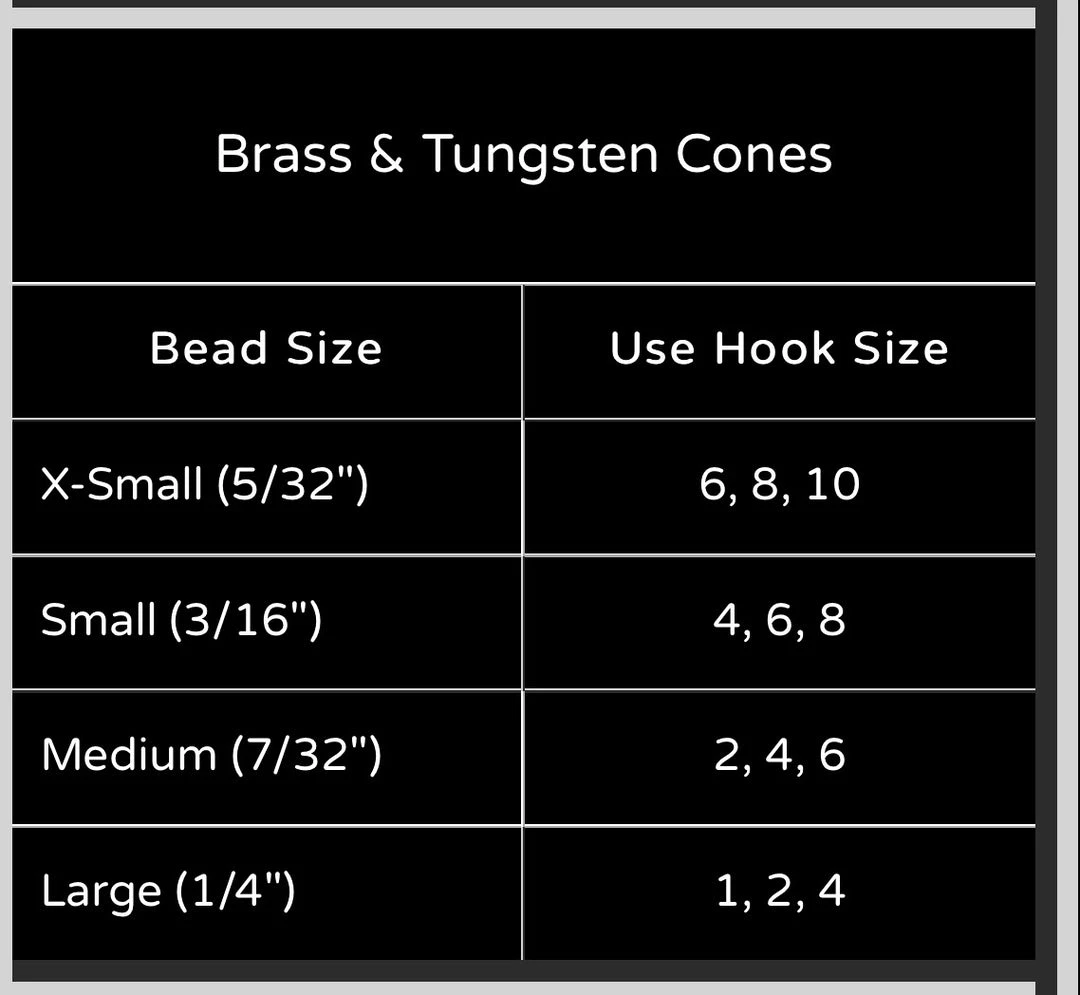 Wapsi Fly Beads, Cones & Eyes Cone Heads 2 Wapsi Fly Beads, Cones & Eyes Cone Heads